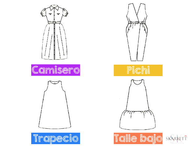 Diseño de moda / Corte de vestidos - Skarlett Costura