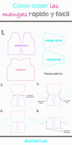coser-mangas-facil